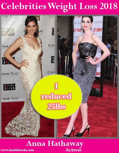 Anne Hathaway Weight Loss Before After