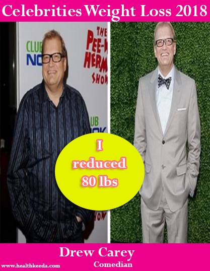 Drew Carey Weight Loss Before After