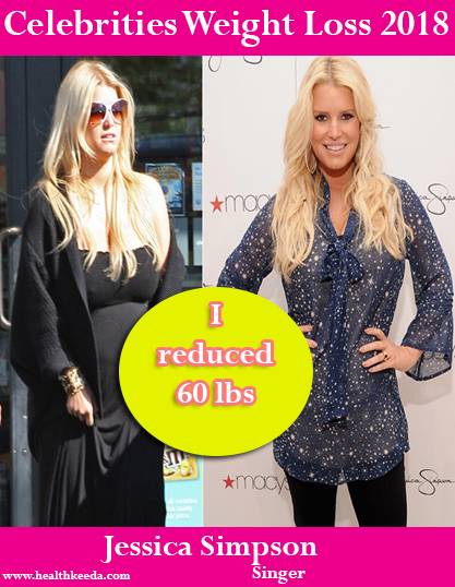 Jessica Simpson Weight Loss Before After