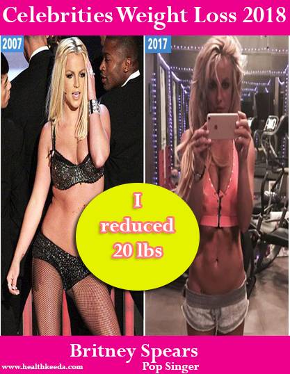 Britney Spears Weight Loss Before After