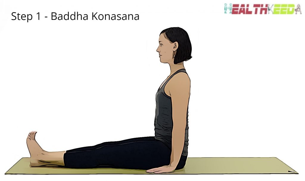 Step 1 - Baddha Konsana (Bound Angle Pose) Girl Sitting with Erict Spine and spreaded her legs straight out